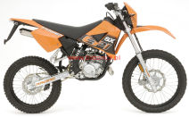SX