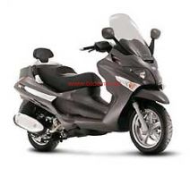 XEVO 125