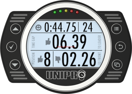 ZESTAW UNIGO 7006 1