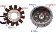 Stator iskrownik + koło mag. do Junak 904 Euro4 - 2
